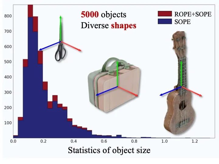 /statistics/Slide2.jpeg